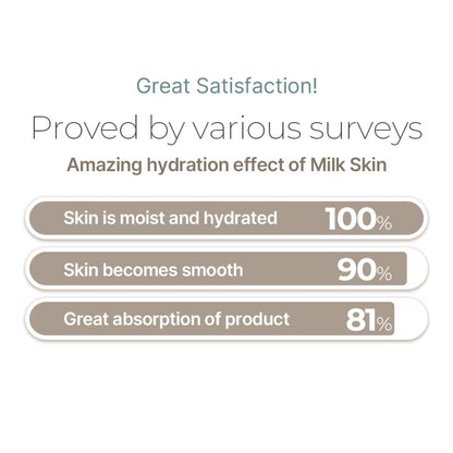 [TIRTIR] Milk Skin Toner 150ml (Deep Moisturizing, Instant Glow, 2% Niacinamide, Chamomile, Rice Bran Extract, Ceramide,